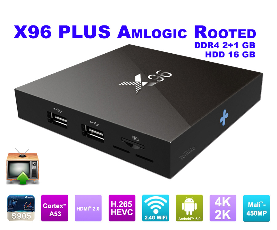 x96 android tv box Днепр